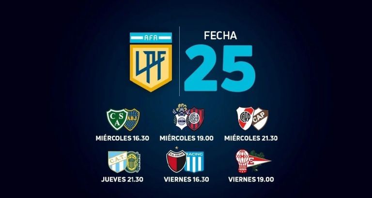 Fecha 25 de la Liga Profesional: todos los partidos y horarios | ANR