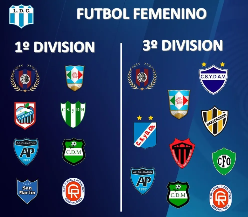 Quedó conformada la Liga Confluencia Femenina 
