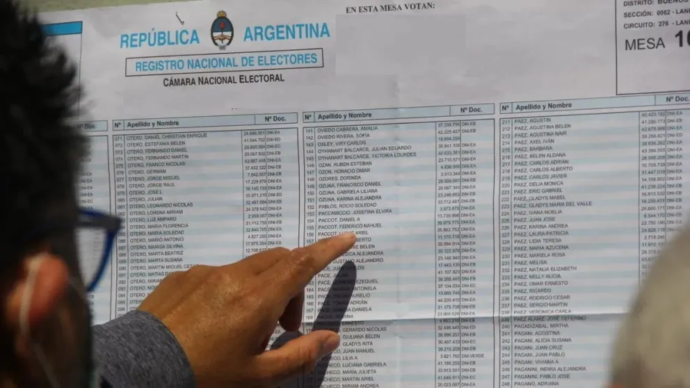 Consultá el padrón y donde tenés que votar