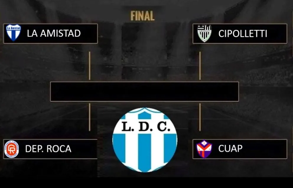 Liga Confluencia: Roca enfrentará a La Amistad y Unión irá contra Cipolletti 